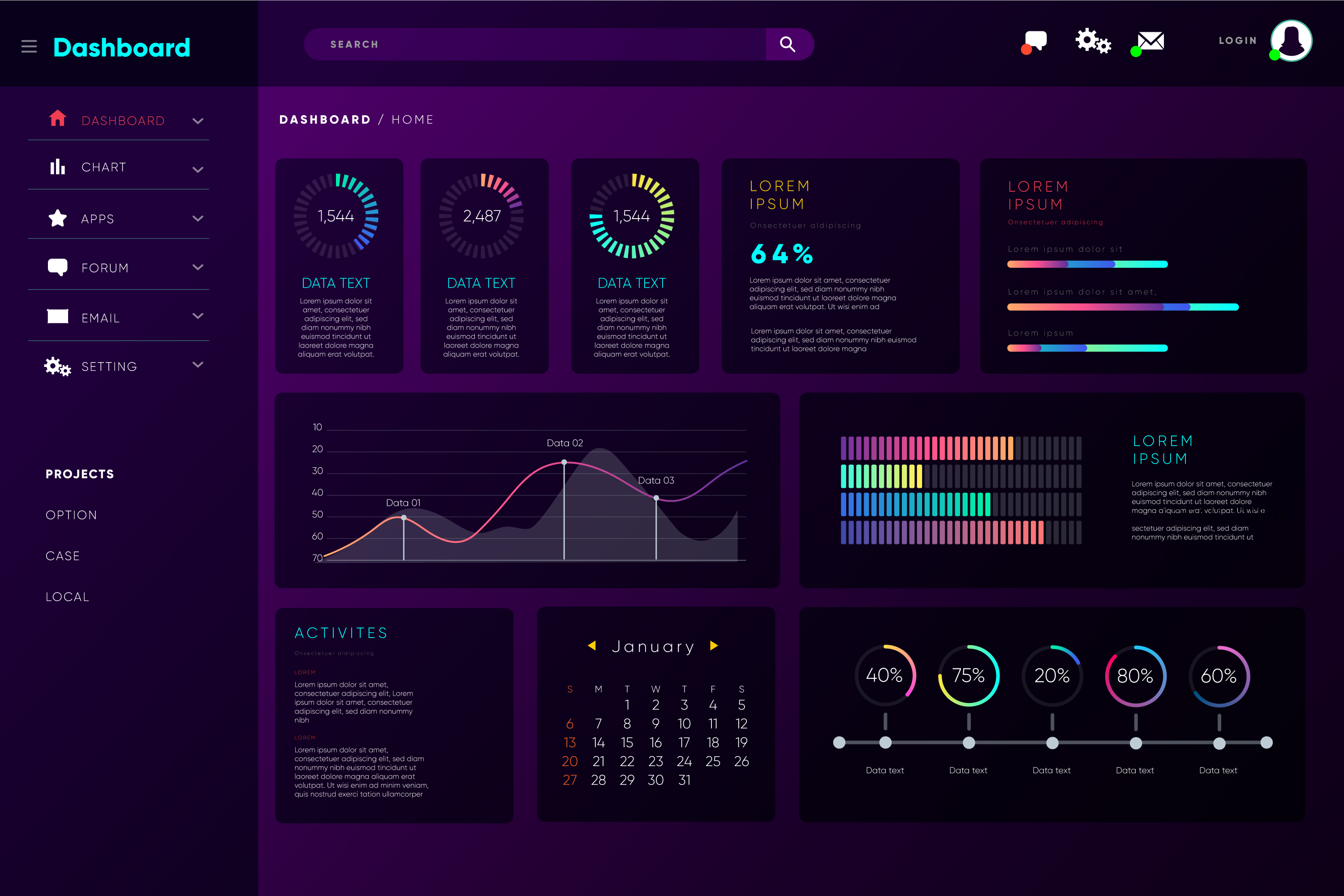 Landing Pages