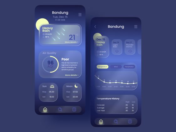 UX/UI